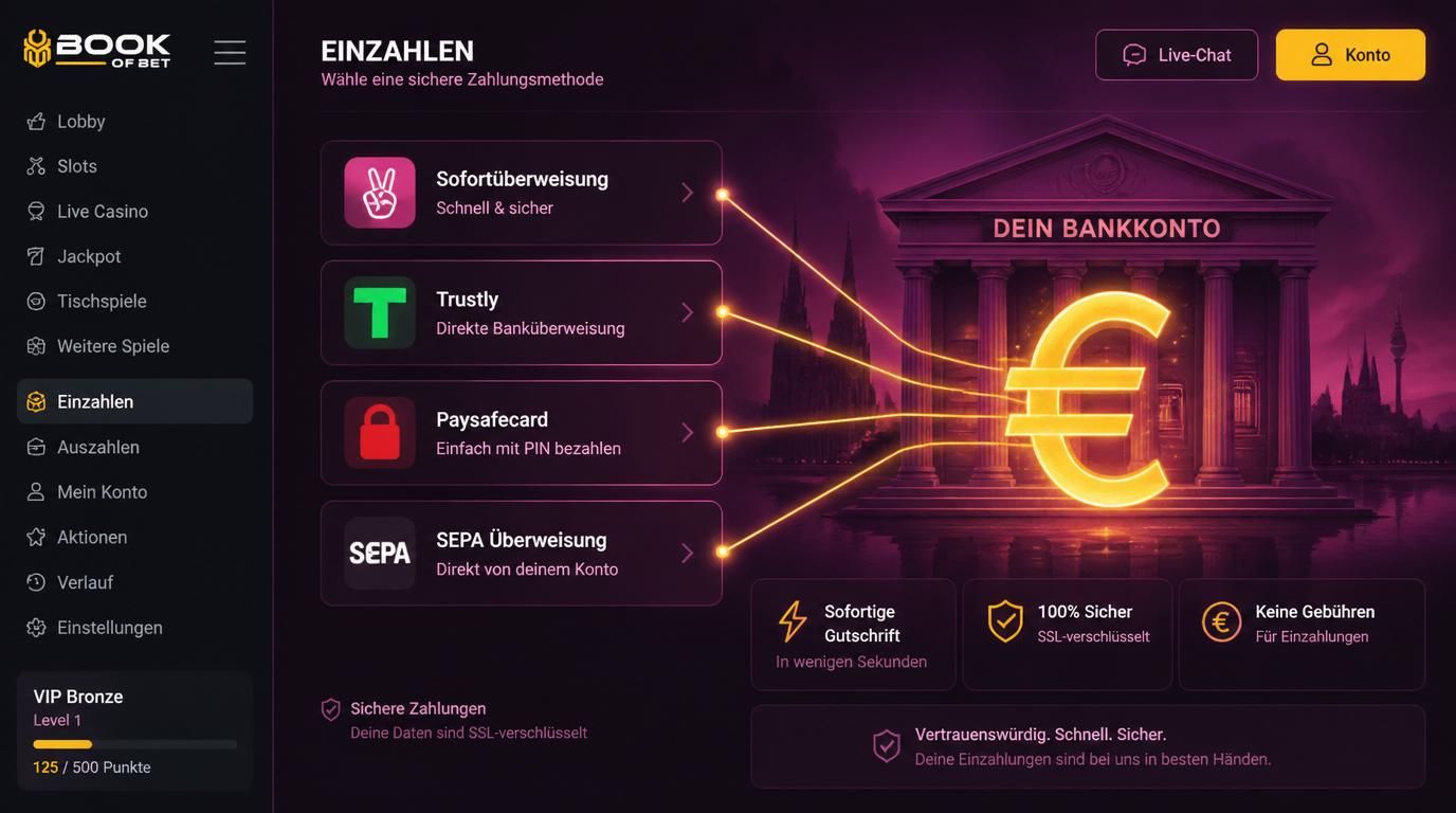 Icon für SEPA, Trustly, Paysafecard und Sofortüberweisung vor einem deutschen Bankkonto-Hintergrund.